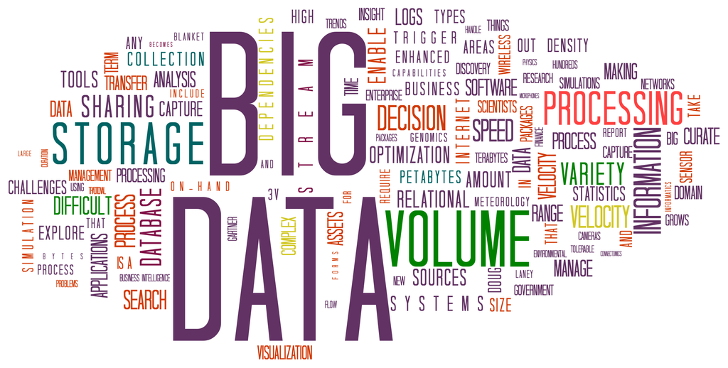 What exactly is Big Data?